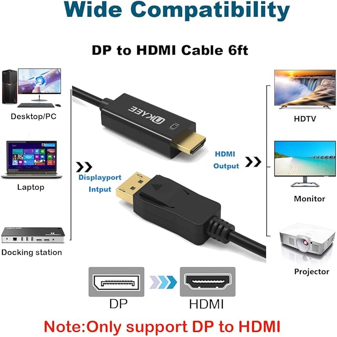 Cable  Ukyee Display Port  1.2