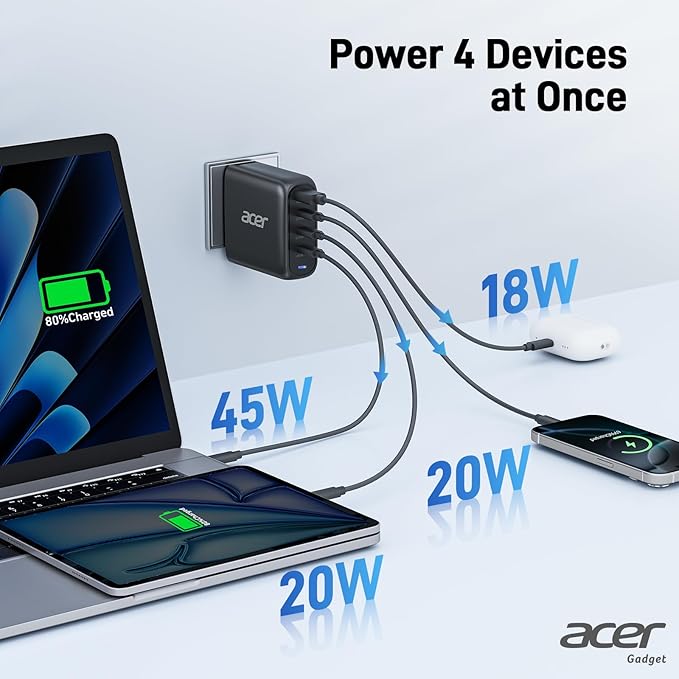 Cargador Acer 100W USB C OPD105