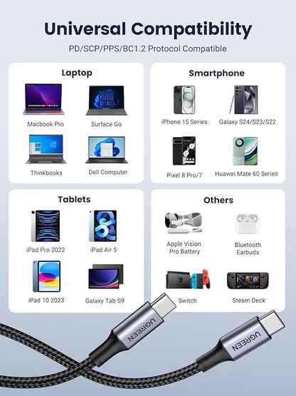 Cable Ugreen USB C to C de 100W US316