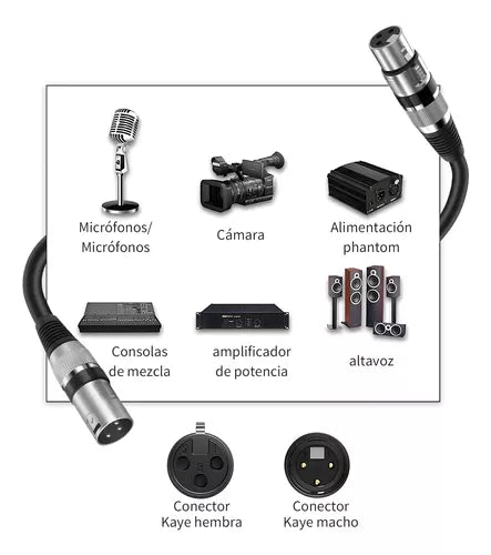 Cable de micrófono GearIT XLR a XLR 50 pies