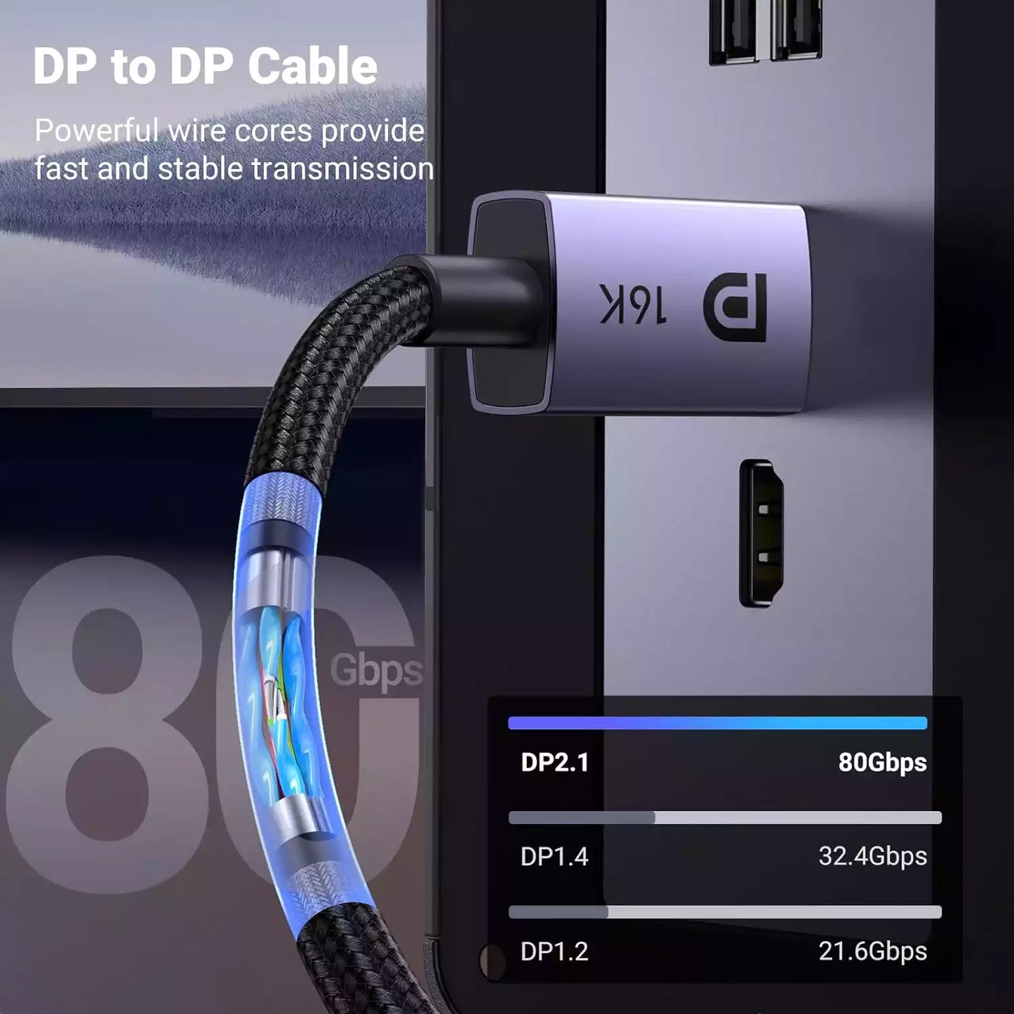 Cable Ugreen DisplayPort 2.1 compatible con16K